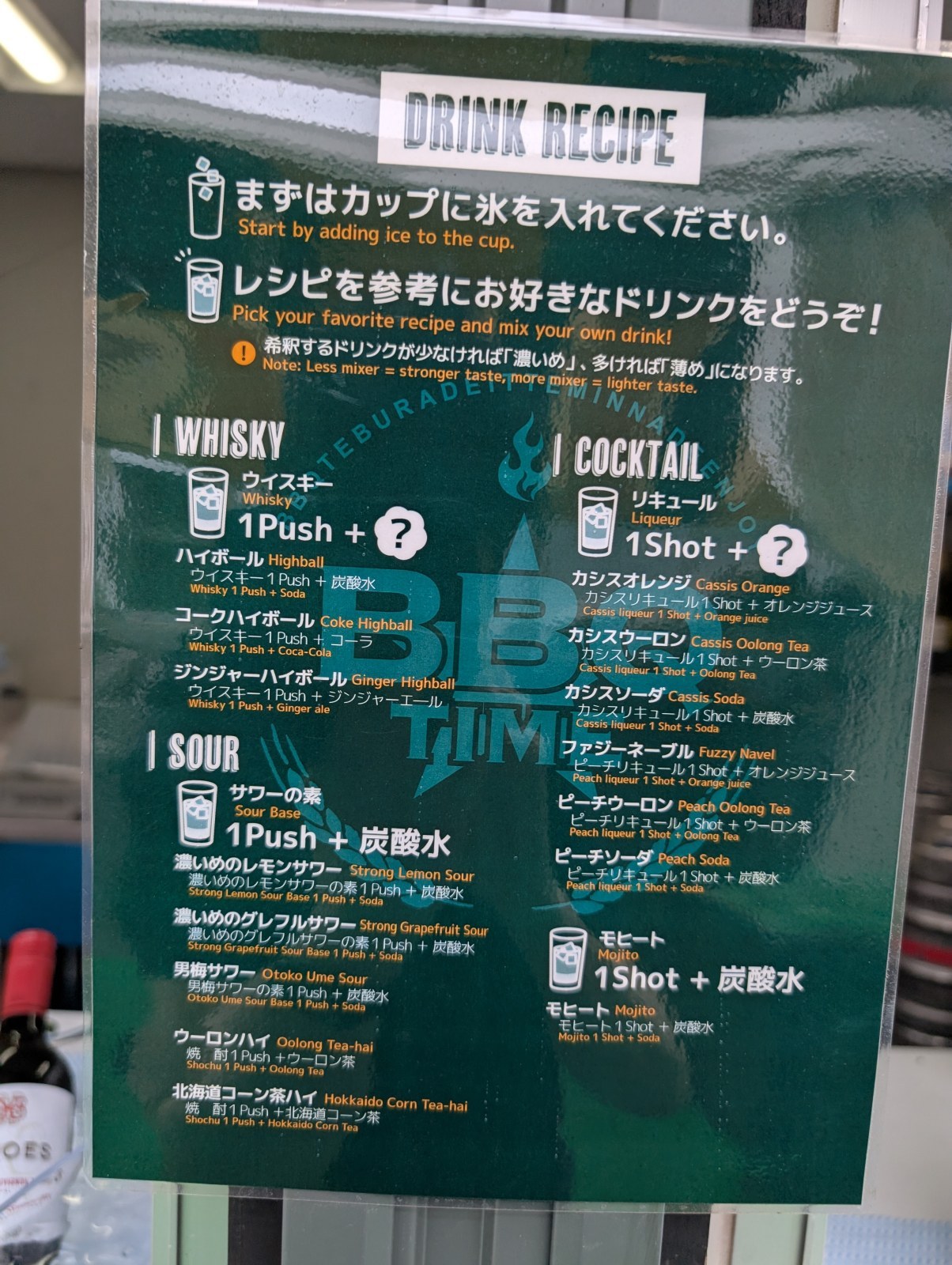 ドリンクの作り方を示した DRINK RECIPE の看板